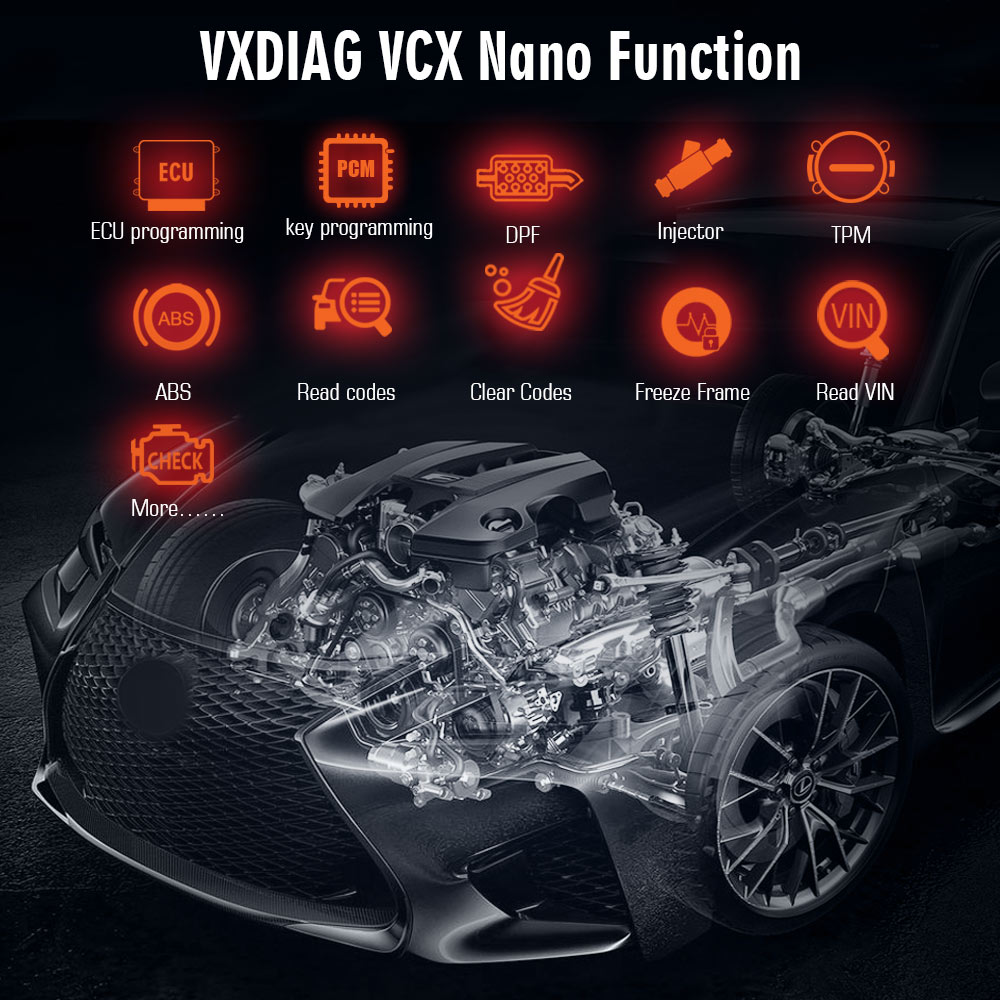 VXDIAG VCX Nano Function