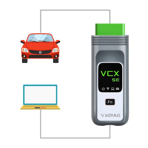 VXDIAG VCX SE for BMW WIFI OBD2 Diagnostic Tool Supports ECU Programming Online Coding with Diagnostic 4.39 Programming 68.0.800 Software 1TB HDD