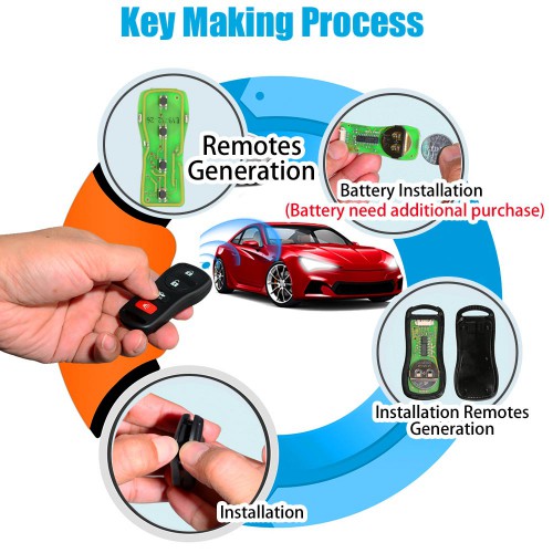 Xhorse XKNI00EN Universal Wired Remote Key 3+1 Buttons for Nissan Type for VVDI Mini Key Tool 5pcs/ lot
