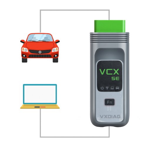 VXDIAG VCX SE For JLR Jaguar Land Rover Car Diagnostic Tool Support DoIP PATHFINDER