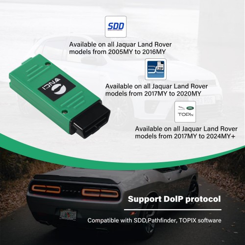 2024 VNCI JLR DoIP Jaguar Land Rover Diagnostic Tool Support DoIP Protocol