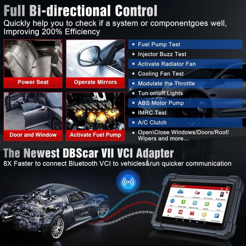 2024 Launch X431 PRO TT Elite Bidirectional Scan Tool with DBSCar VII VCI, 38+ Reset for All Cars, ECU Coding, CANFD DOIP, FCA AutoAuth, VAG Guide