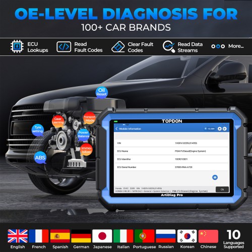 2024 TOPDON ArtiDiag Pro Bidirectional Diagnostic Scan Tool Full System OBD2 Scanner With ECU Coding, 31+ Services, FCA AutoAuth