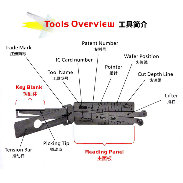 Lishi 2-in-1 Tools User Manual  Chinese