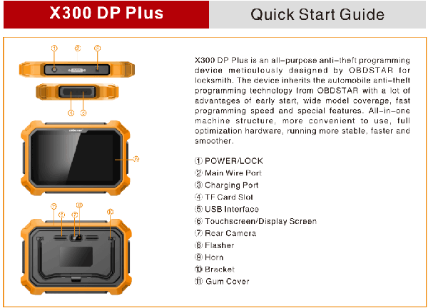 X300-dp-plus-quick-start-guide