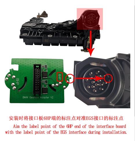 How does Yanhua ACDP refresh 6HP data (Support F chassis)