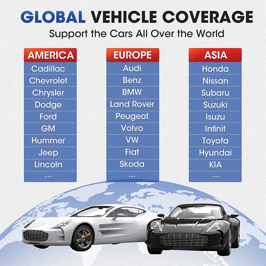 AUTEL MaxiCOM MK808TS Global Vehicle coverage