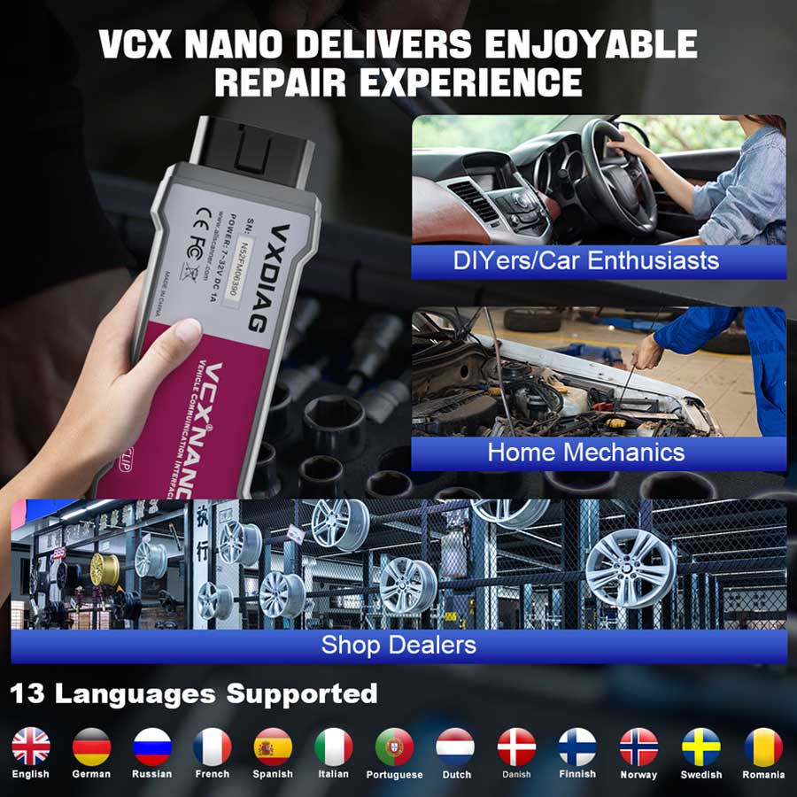 VXDIAG VCX NANO for Renault-1