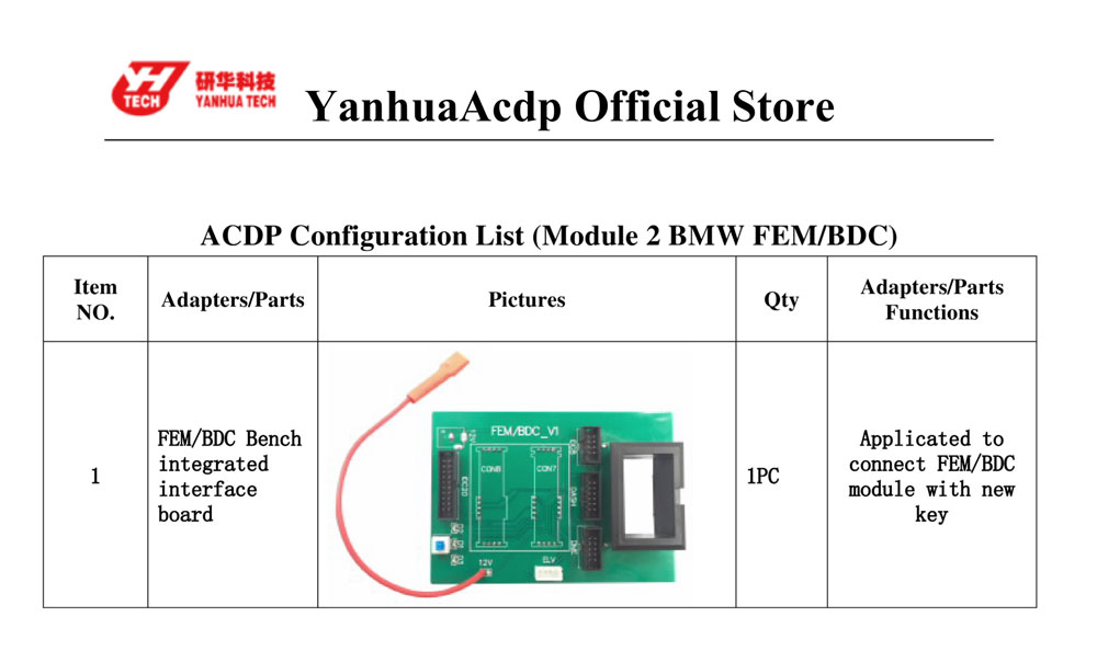 Yanhua Mini ACDP Module 2 for BMW FEM/BDC -8