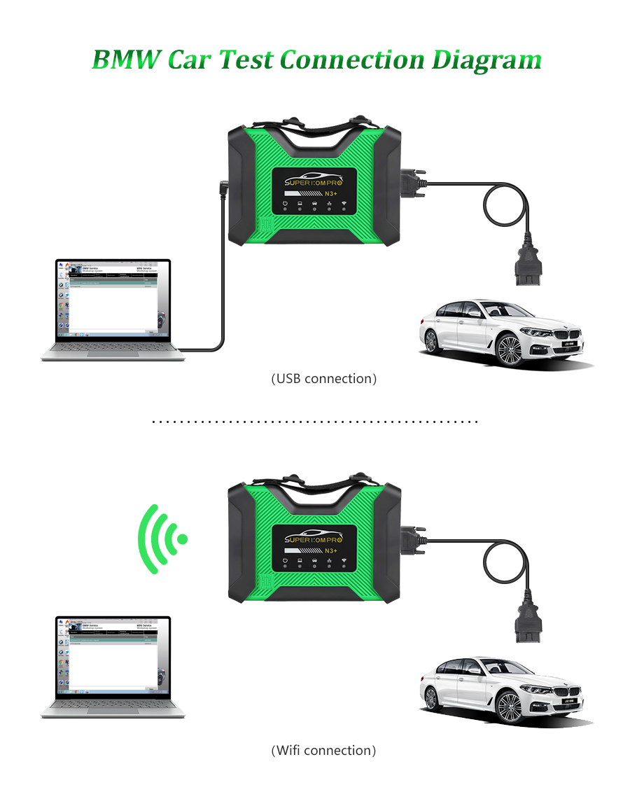 BMW Car Test Connections Diagram