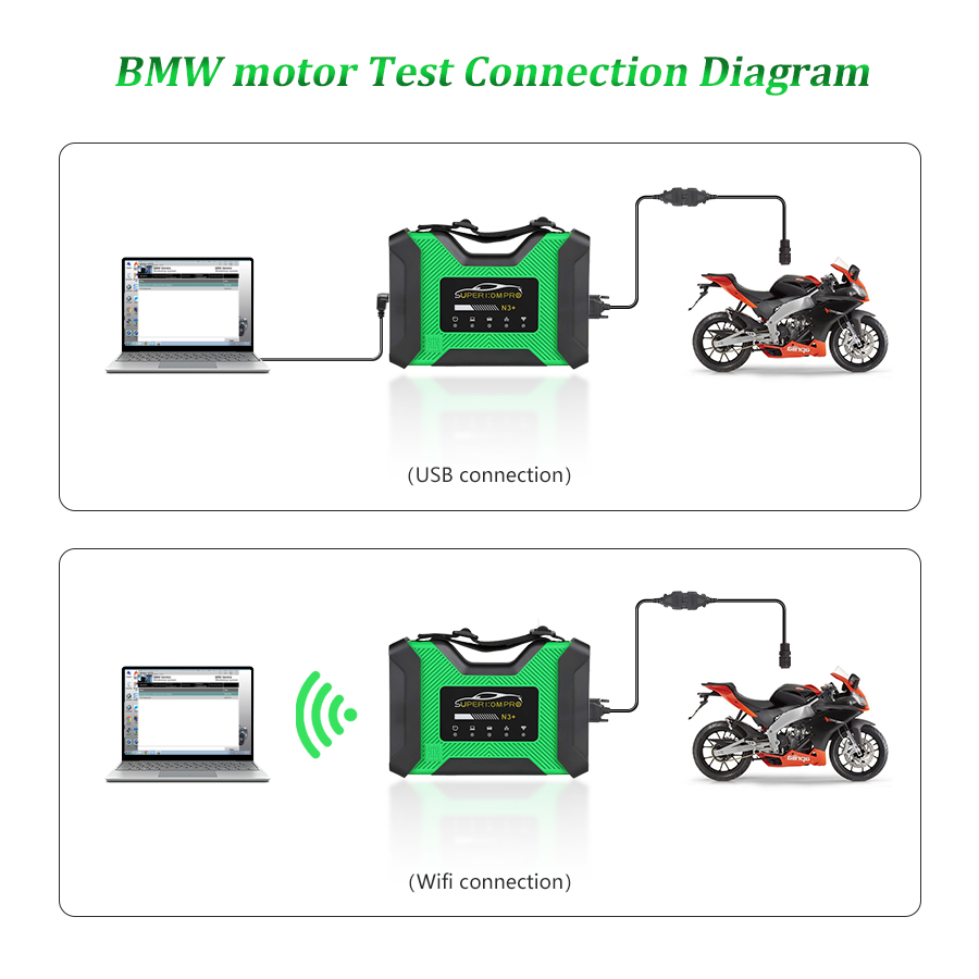 BMW Motor Test Connection Diagram