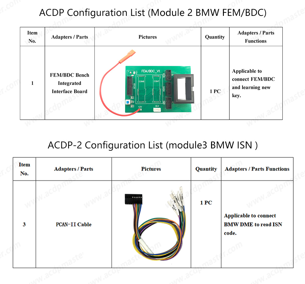 Yanhua Mini ACDP 2 BMW FEM/BDC Package-3