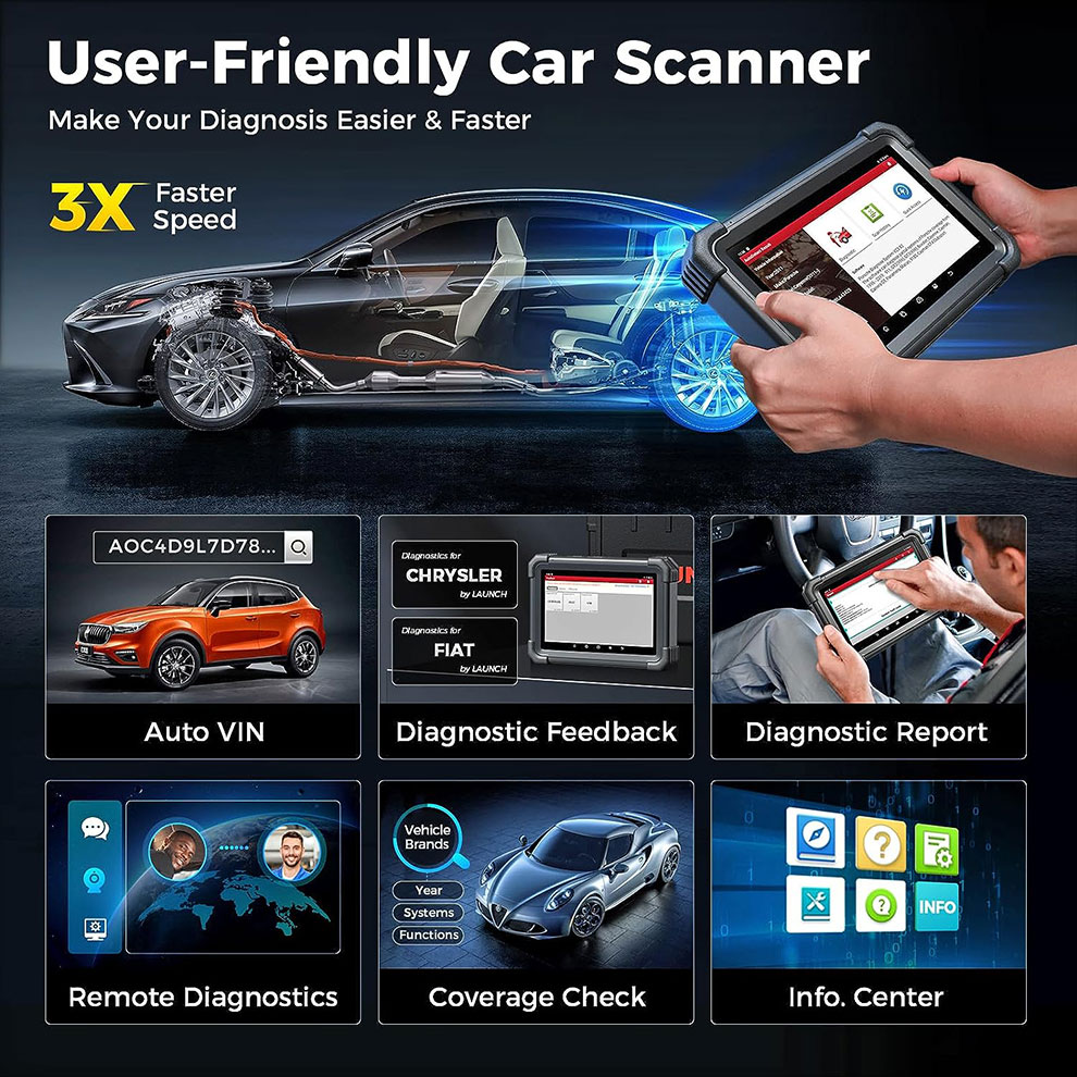 X431 PRO DYNO user-friendly car scanner