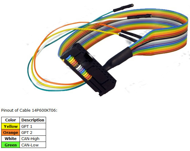 ktag-GPT-14P600KT06-cable-pinout