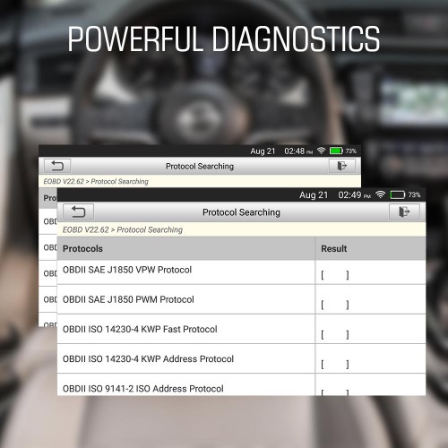 Launch X431 CRP123X Creader OBD2 Code Reader for Engine Transmission ABS SRS Diagnostics with AutoVIN Service Lifetime Free Update Online