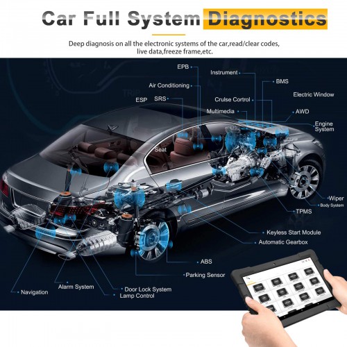 Humzor NexzDAS Pro Bluetooth Full System Diagnostic Tool Professional OBD2 Scanner with IMMO Oil Reset, TPMS, ABS, SAS, TPS, DPF