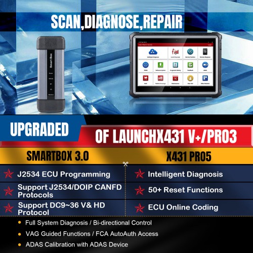 2023 Launch X431 PRO 5 Intelligent Diagnostics with X431 GIII X-PROG3 Immobilizer & Key Programmer and X431 TSGUN TPMS Tire Pressure Tool