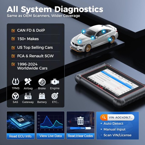 2024 AUTEL MaxiPRO MP900E KIT Scanner With 11 Non-OBDII Adapter Kit, DoIP CAN-FD, 40+ Service, ECU Coding, Bi-Directional Test, All System, FCA SGW