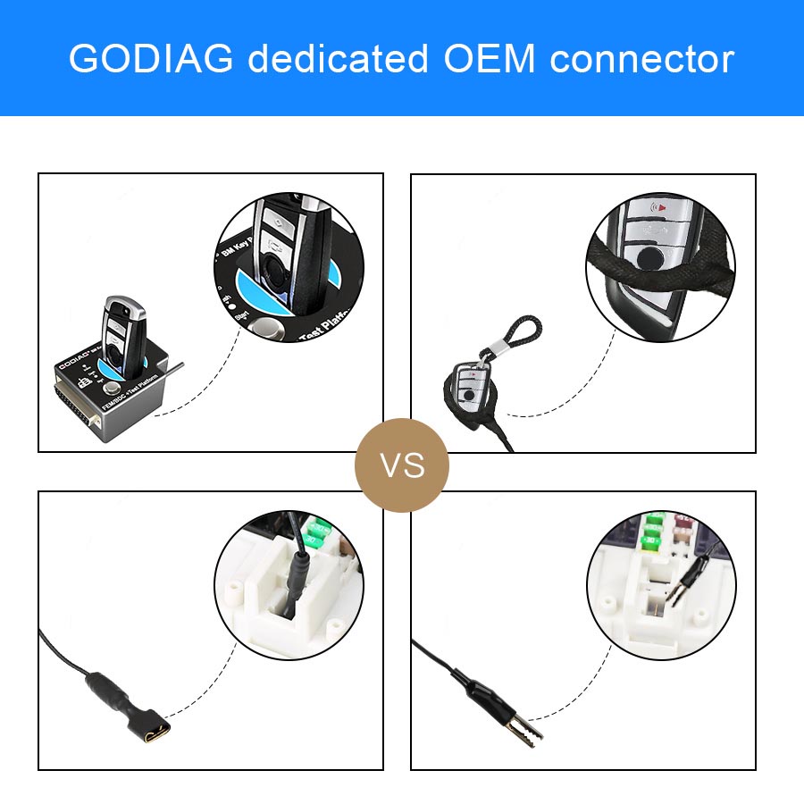Godiag for BMW FEM / BDC programming test platform-8