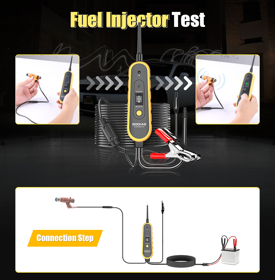 GODIAG gt103 Fuel Injector Test