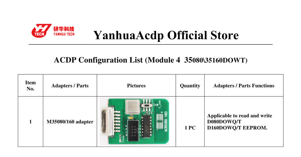 Yanhua Mini ACDP module4 package list