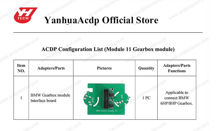 Yanhua Mini ACDP module11 package list