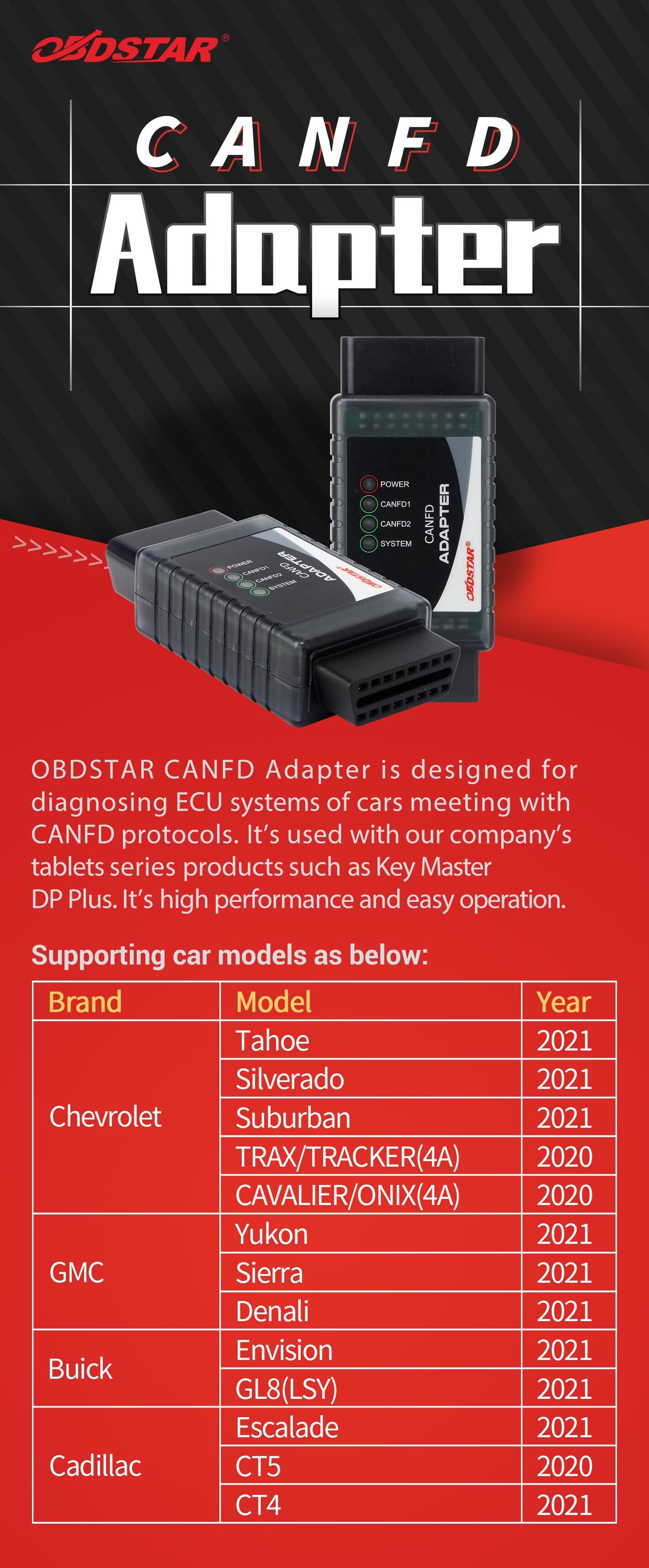 Introduction to OBDSTAR CAN FD Adapter
