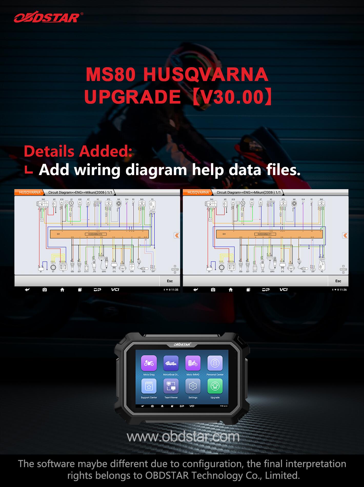 MS80 HUSQVARNA upgrade