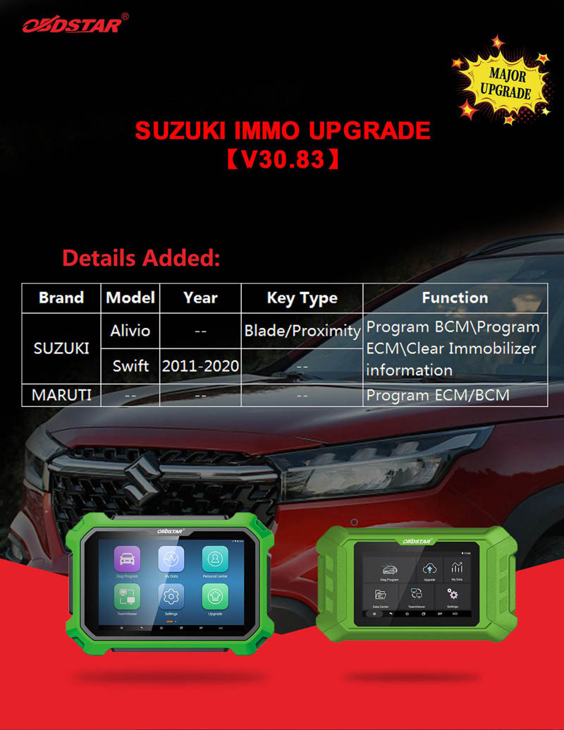 Suzuki IMMO Upgrade[V30.83]