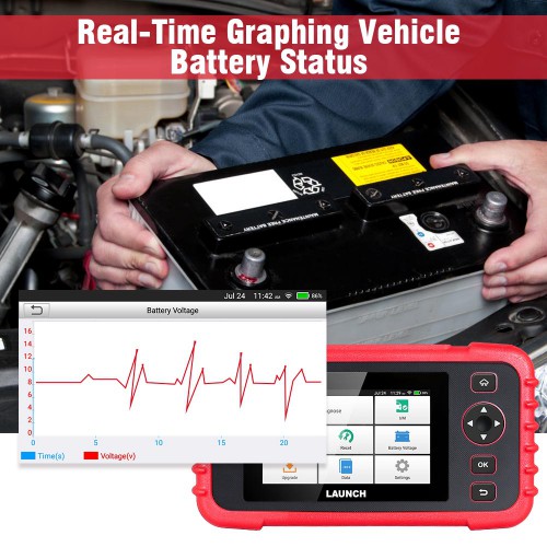 Launch CRP129X Creader Professional 129x OBD2 Car Scanner for Engine/ Transmission/ ABS/ SRS Advanced Version of CRP129