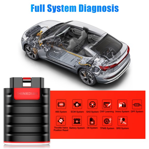 [EU Ship No Tax] Thinkcar Thinkdiag OBD2 Scanner Full System Diagnostic Tool with 3 Free Software License [1 Year Free Update]