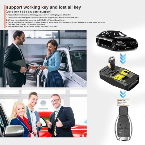 [EU/UK Ship No Tax] Xhorse VVDI MB BGA TOOL Mercedes Benz Key Programmer Full Version
