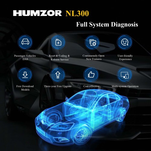 Humzor NEXZSCAN NL300 Car Diagnostic Scanner OBD2 IOS Car Scan Tools Full System Code Reader Support Reset Service Free Software Update
