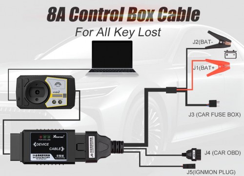 Xhorse Toyota 8A Non-smart Key Adapter for All Key Lost No Disassembly Work with VVDI2/ VVDI Key Tool Max/ Key Tool Plus