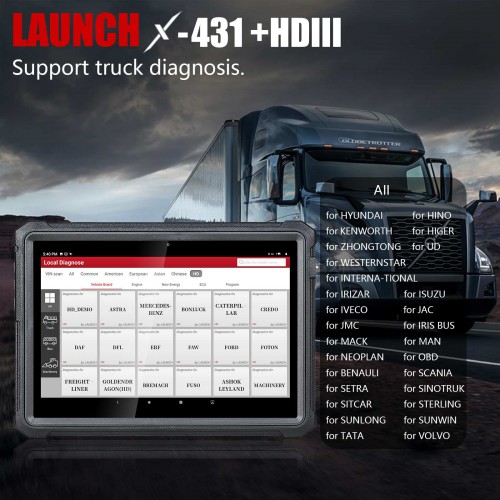 LAUNCH X431 PAD 3 + HDIII HD3 Module Heavy Duty Truck Diagnostic Tool With One Year Free Update (Choose SH105)