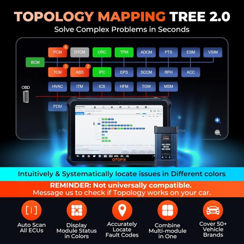 2024 OTOFIX EvoScan Ultra Diagnostic Scanner Bi-Directional Scan Tool J2534 ECU Programming Topology Map 2.0 ECU Coding 40+ Services CAN FD & DoIP