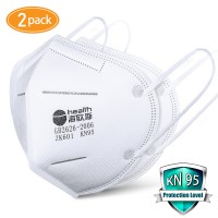 KN95 Medical Disposable Face Mask (Pack of 2 pcs)