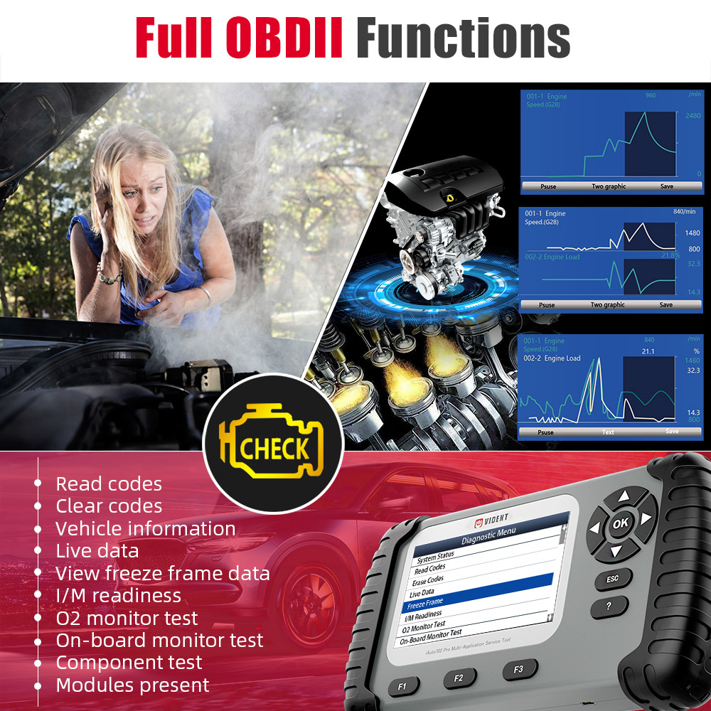 Full OBDII Functions