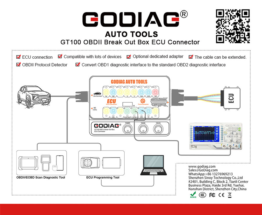 godiag gt100 Hardware Connection Diagram