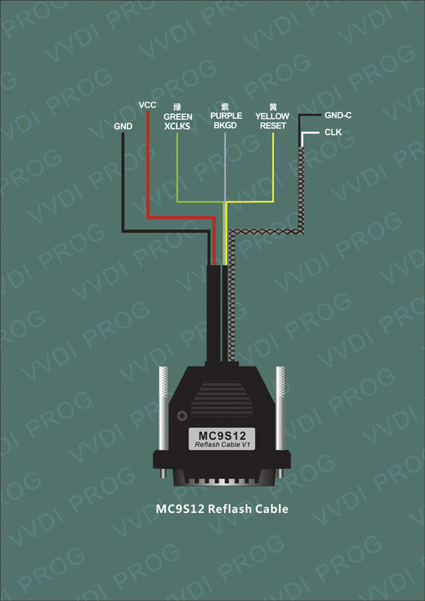 MC9S12 Reflash Cable V1