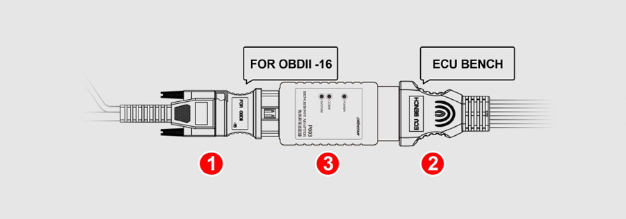 OBDSTAR P003 Kit bench mode