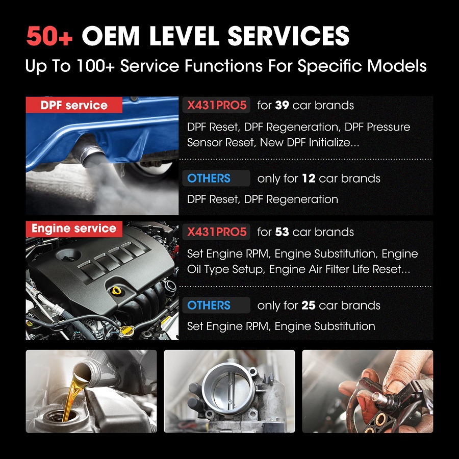 x431 pro5 50+ oem level services 
