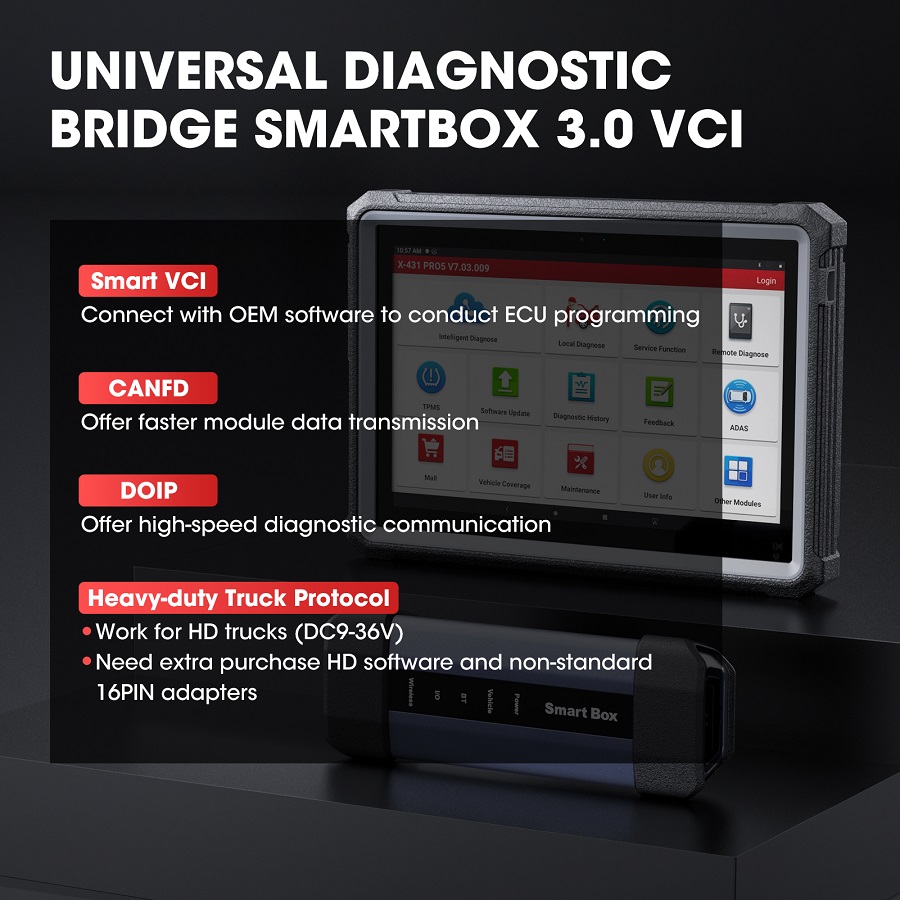 x431 pro5 com SmartBox 3.0