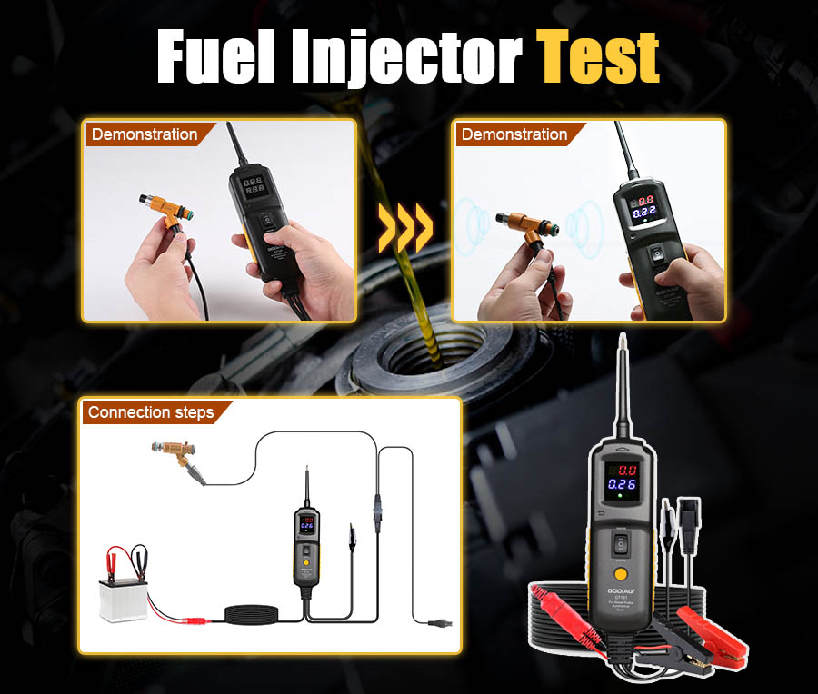 GT101 Fuel Injector Test