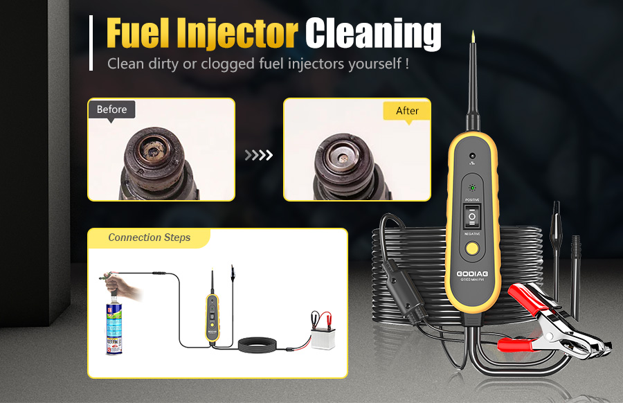 GODIAG GT103 Fuel Injector Cleaning
