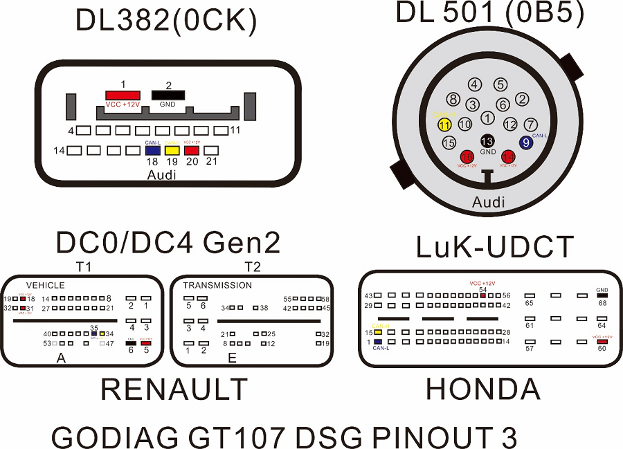 Godiag GT107 Connection Diagram