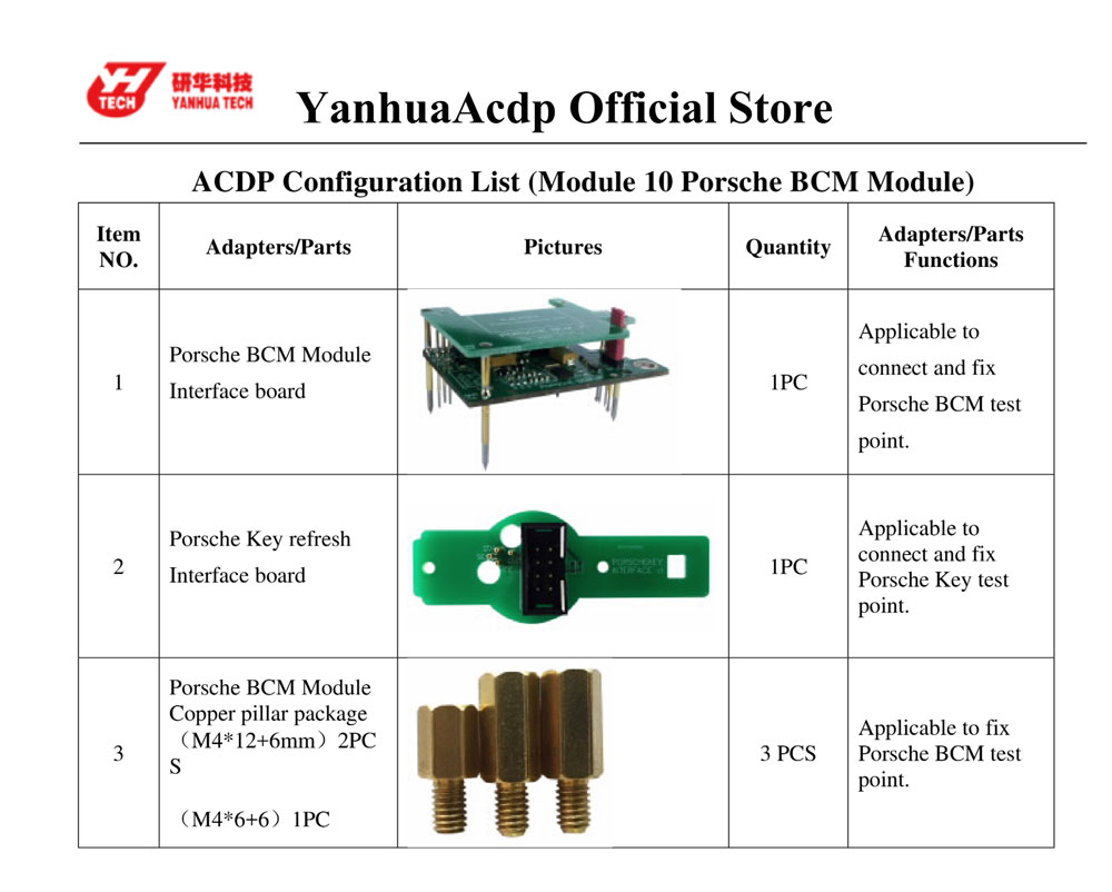 Yanhua Mini ACDP Module 10 Porsche BCM package list