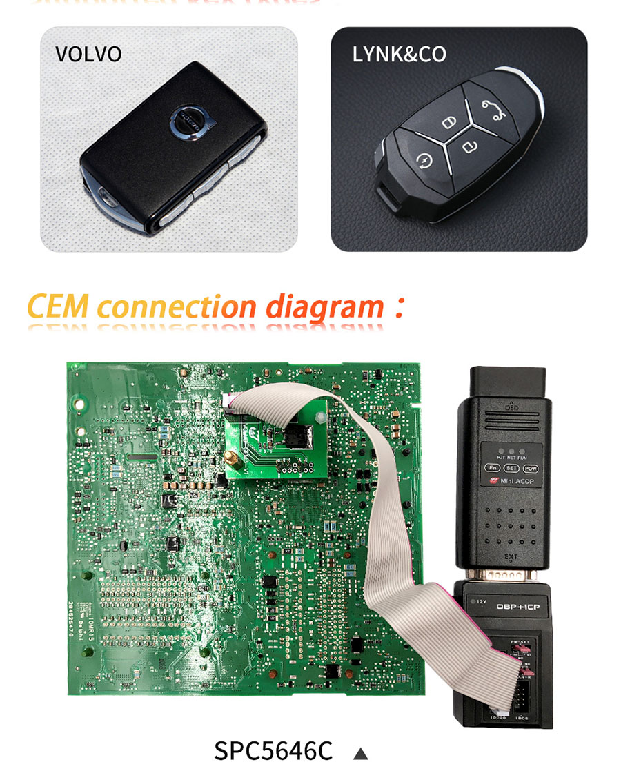 YANHUA Module20 (VOLVO IMMO module) supported key types
