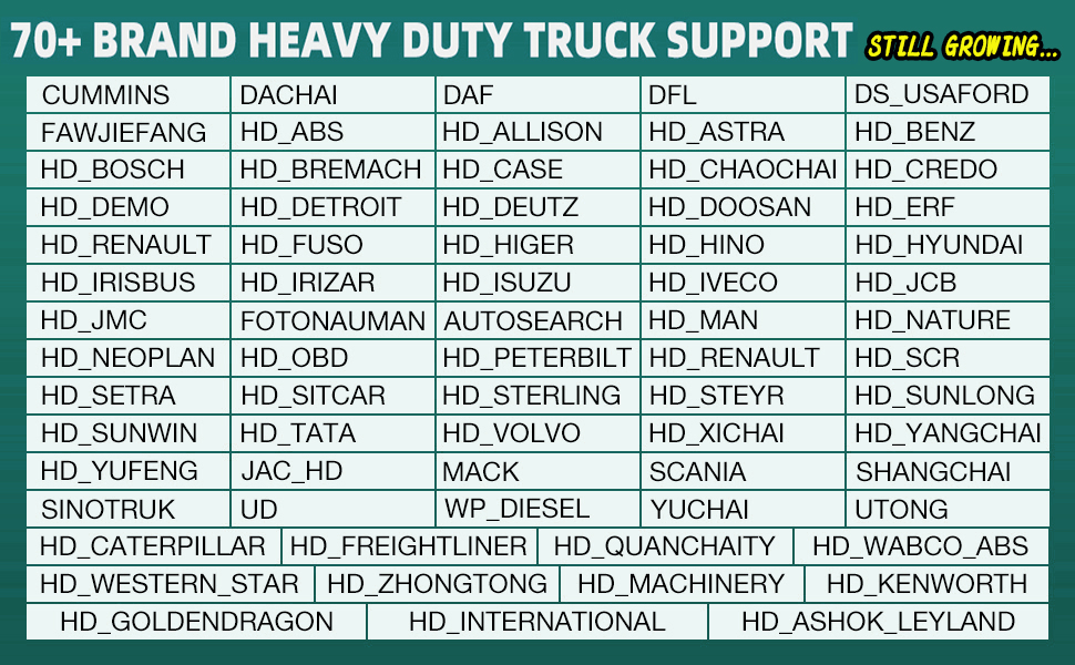 LAUNCH X431 HDIII HD3 Heavy Duty Truck Diagnostic Module-2