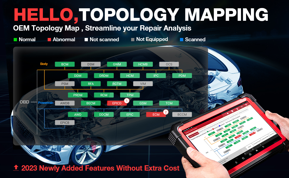 LAUNCH X431 PRO3S+ Topology Mapping